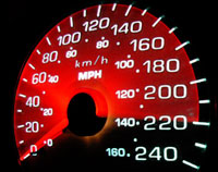 Image of a Speedometer.
