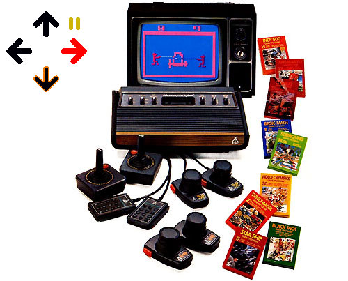4Noah VCS - Image of an Atari VCS with games running Outlaw on a 1970's portable colour TV. The arrows from the 4Noah utility are overlayed in the top left corner.