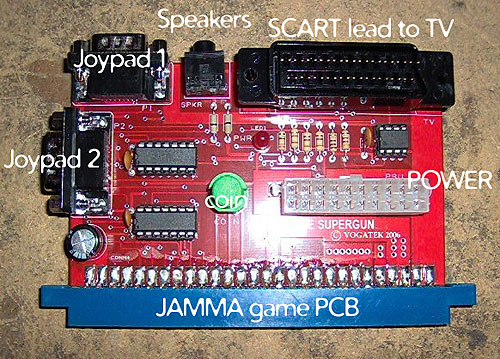 Vogatek SuperGun PCB with guide.