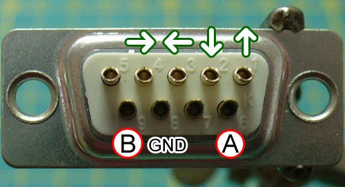 Pinout guide for an Atari style D9-sub male joystick port.