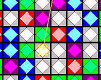 A grid full of coloured diamonds. A yellow directional line bisects some of the diamonds.