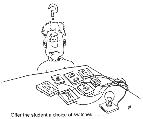 Confused looking person presented with a confusing array of switches all linking to a light-bulb. Text reads:
