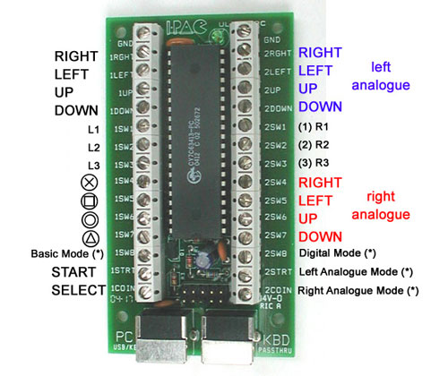 Left Side of Casing - Pilot Hole Measurements.