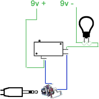 Optional Illumination.
